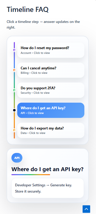 Timeline Sidebar FAQ Template Mobile Version